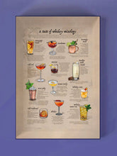 Load image into Gallery viewer, Bourbon Whiskey Puzzle - Kentucky & Tennessee