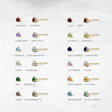 Load image into Gallery viewer, 3mm Birthstone Stud Earrings
