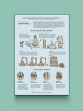 Load image into Gallery viewer, Irish Whiskey Puzzle
