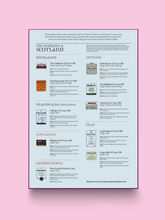 Load image into Gallery viewer, Scotch Whisky Puzzle
